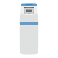 Water Softening Systems